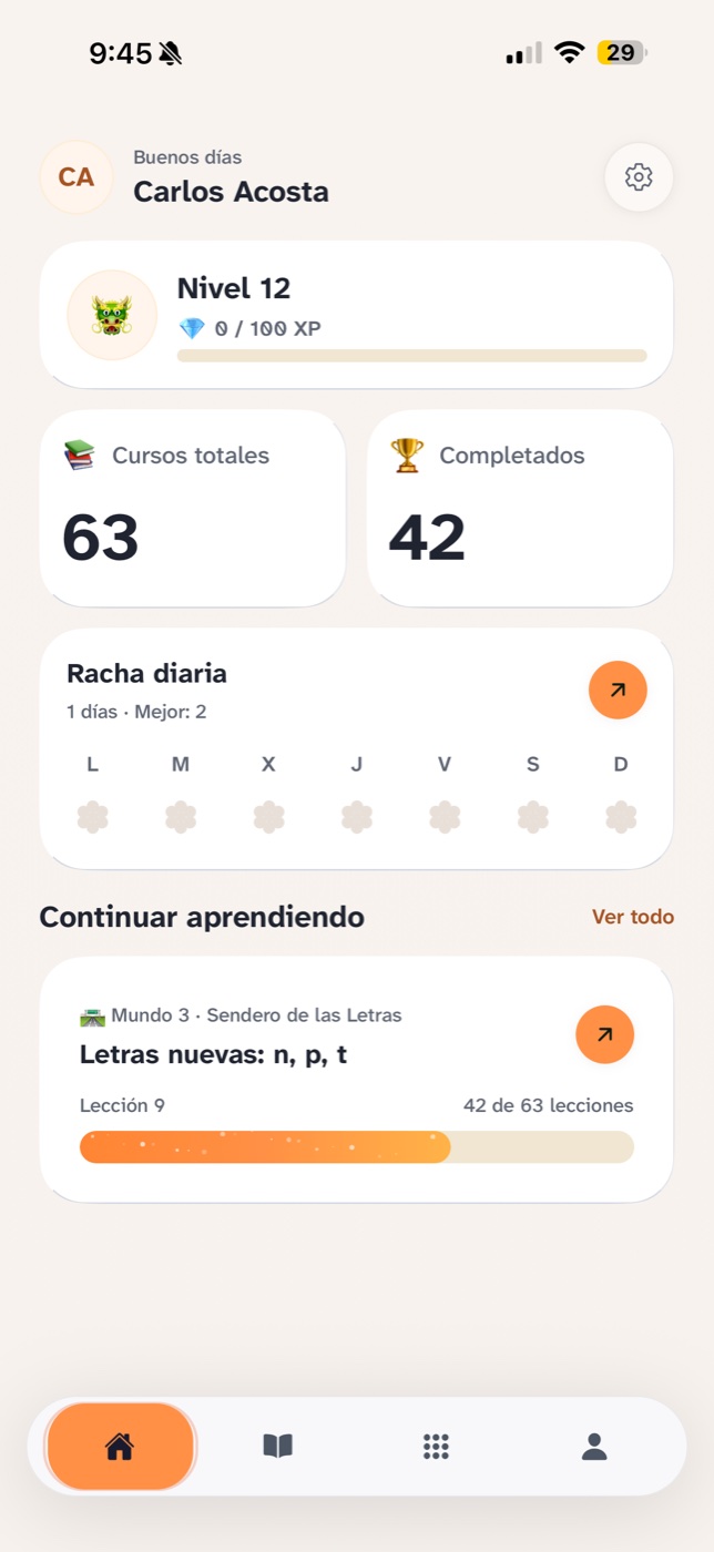 Pantalla de inicio de Braillito: saludo al usuario, Nivel 12, tarjetas de cursos totales y completados, la racha diaria de la semana, y la tarjeta Continuar aprendiendo con la lección Letras nuevas: n, p, t y su barra de progreso.